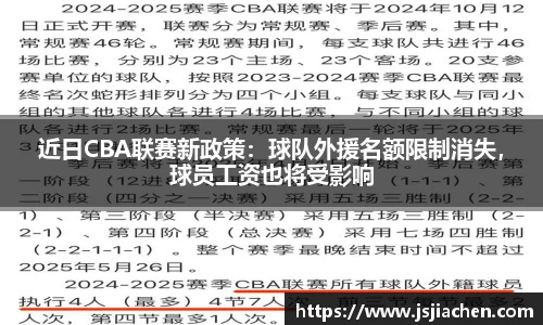 近日CBA联赛新政策：球队外援名额限制消失，球员工资也将受影响
